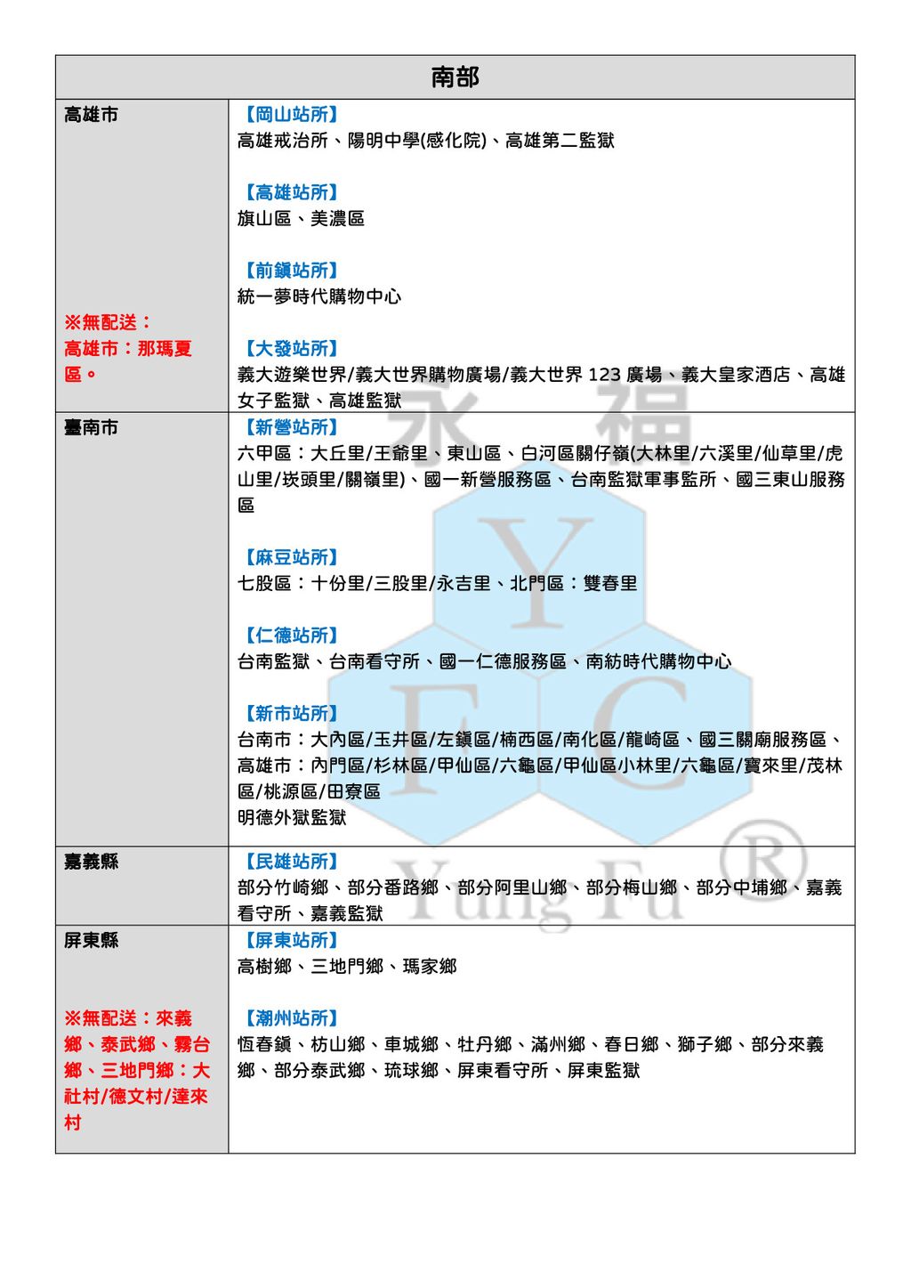 蝦皮、官網補運費-03