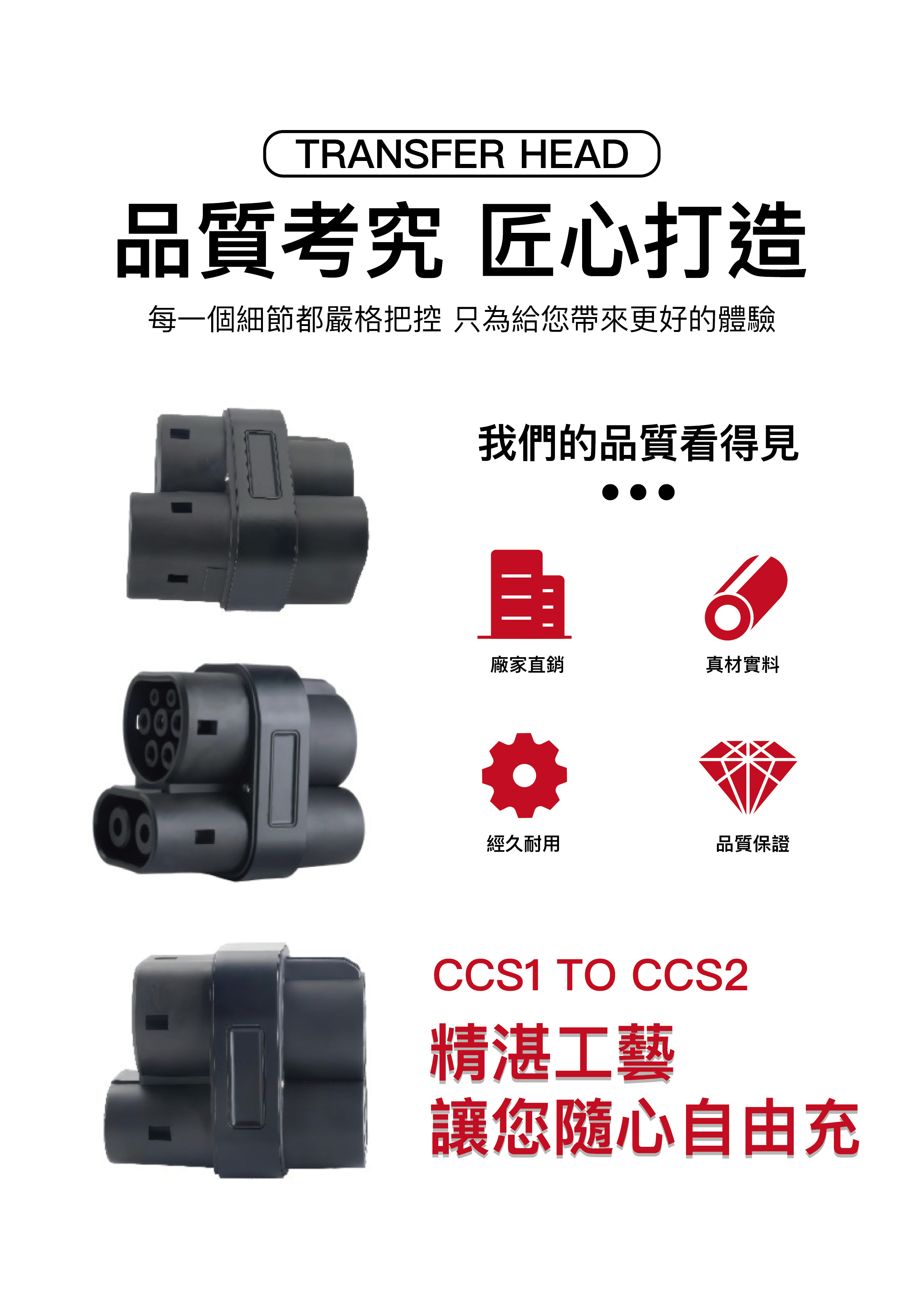 CCS1 to CCS2 DM 設計-1