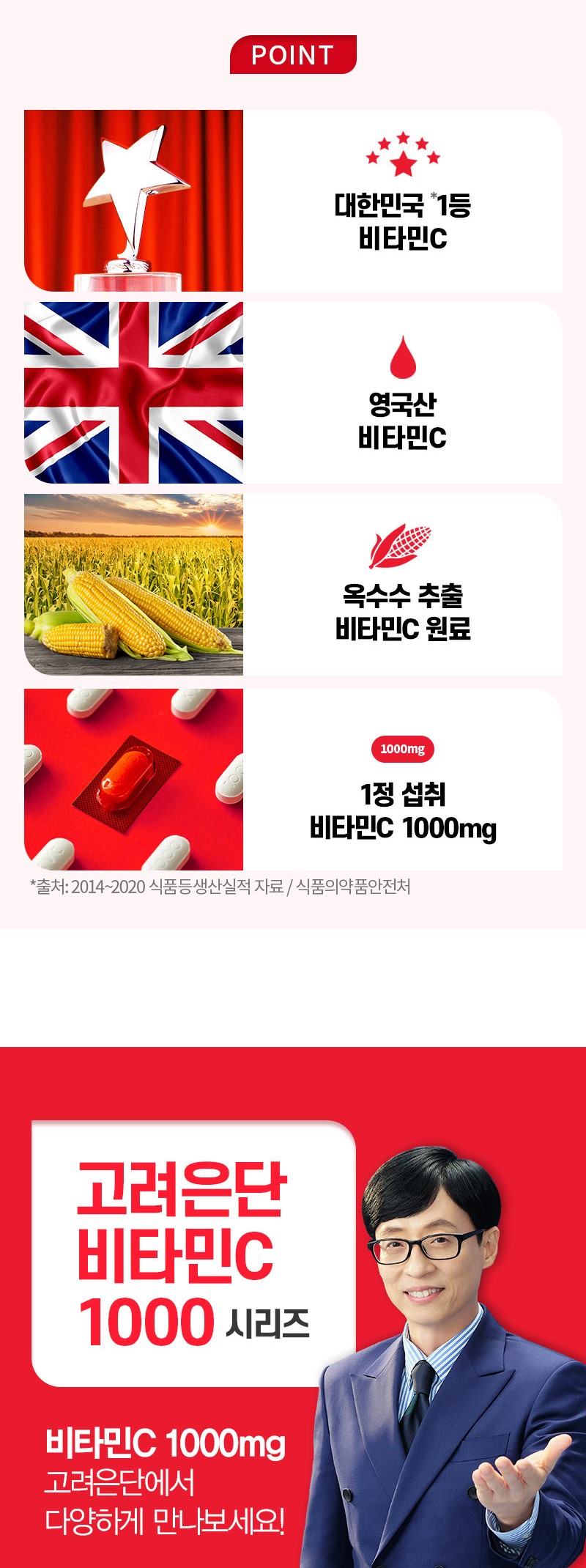 維生素-2