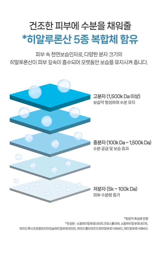 KakaoTalk_Photo_2025-06-25-08-02-22 004