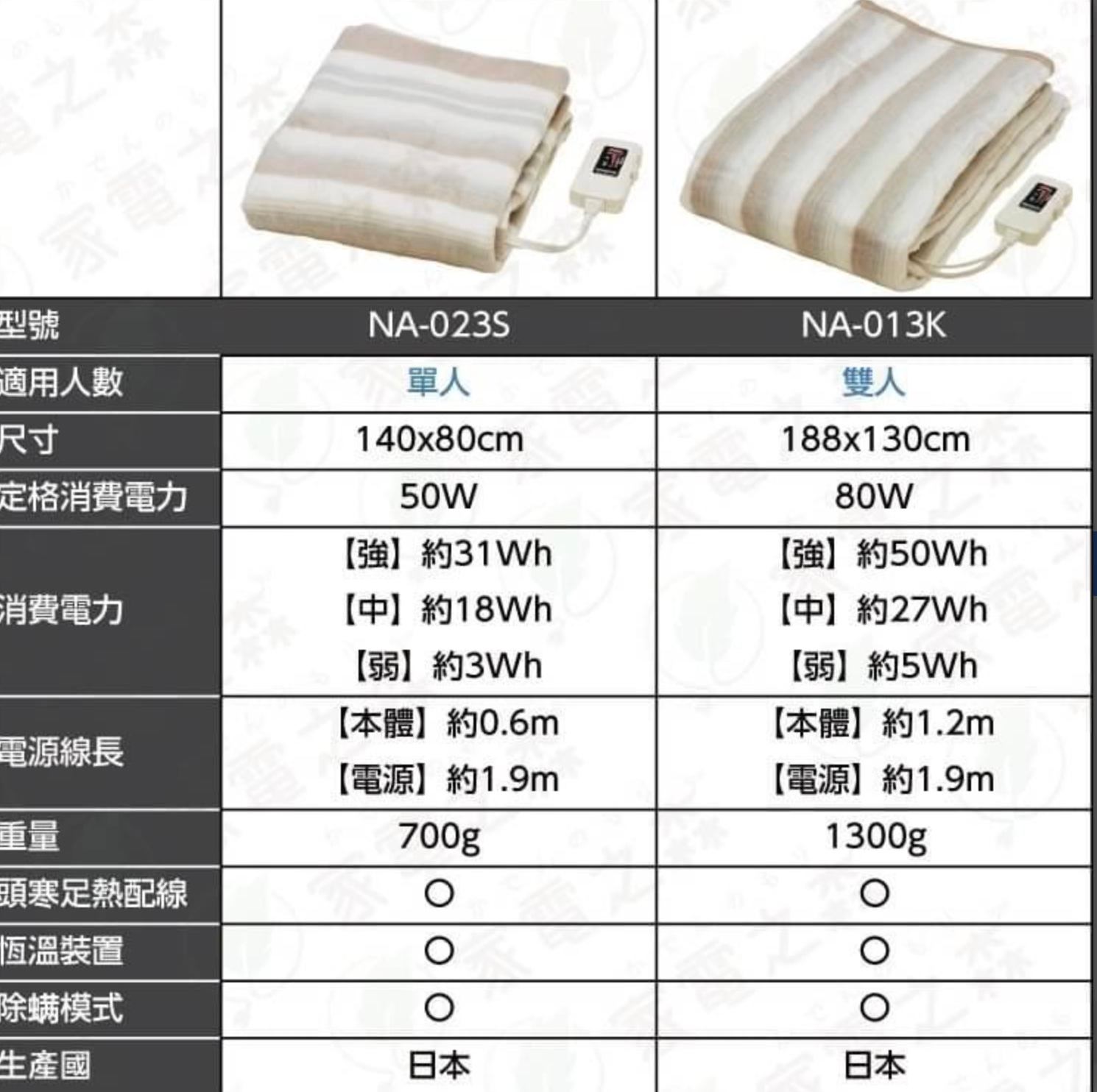 616263779_1441958623966163_953506354726837767_n