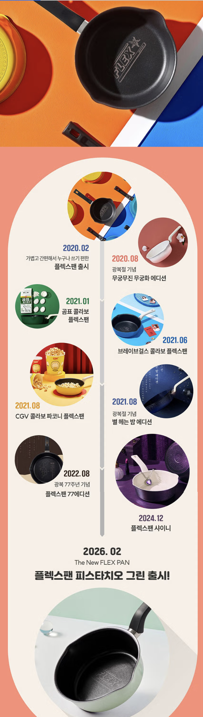 截圖 2026-07-10 上午11.04.23