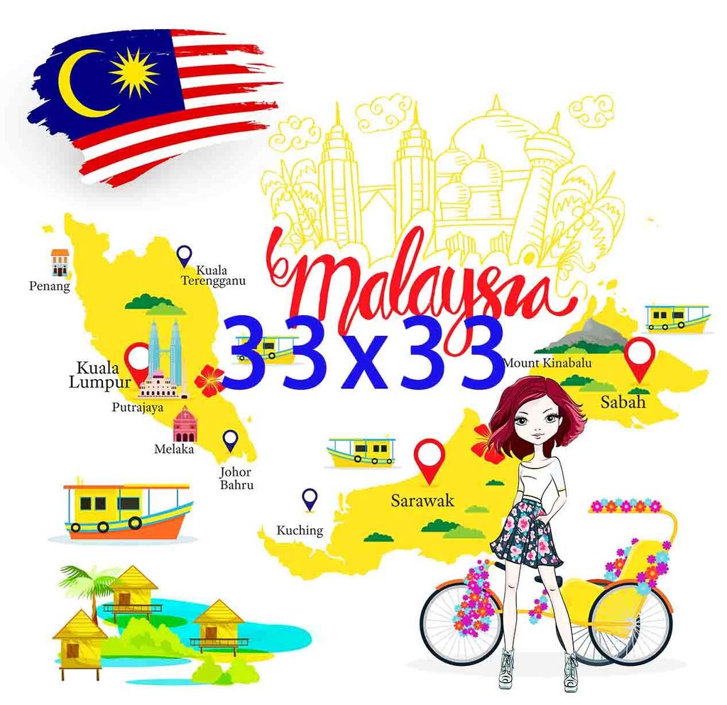 MY 馬來西亞0001-3