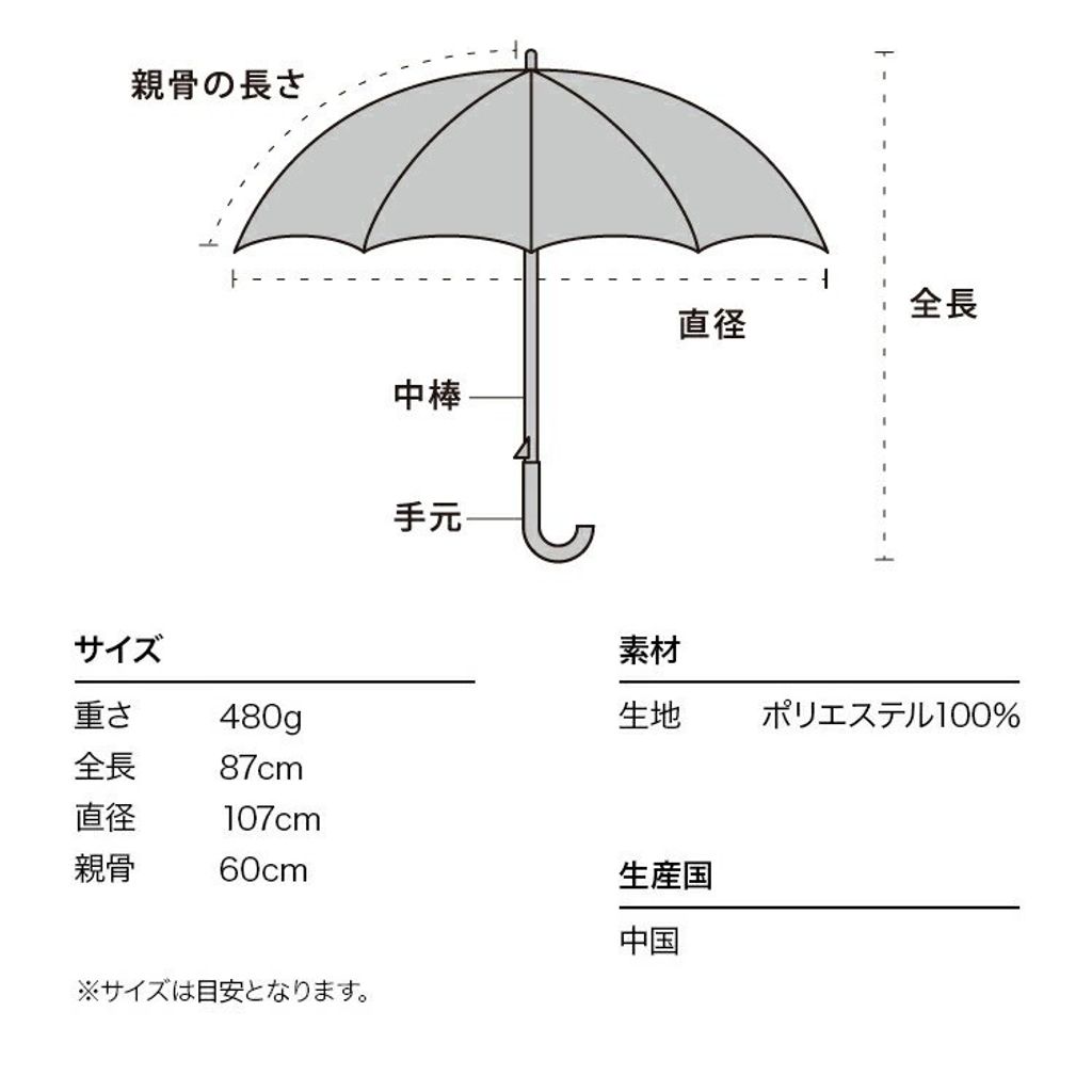 LINE_NOTE_250501_57