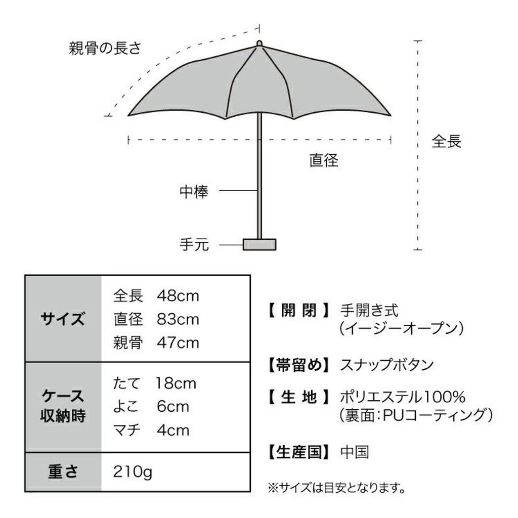 LINE_NOTE_250725_14