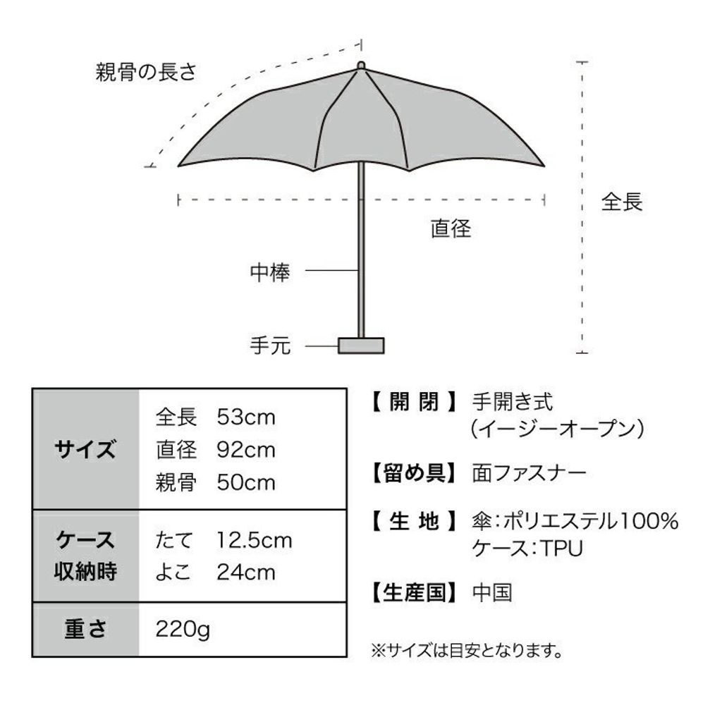 LINE_NOTE_250725_63