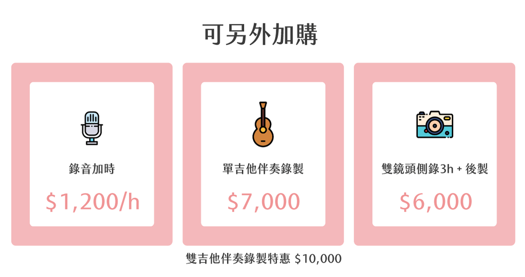 加購方案