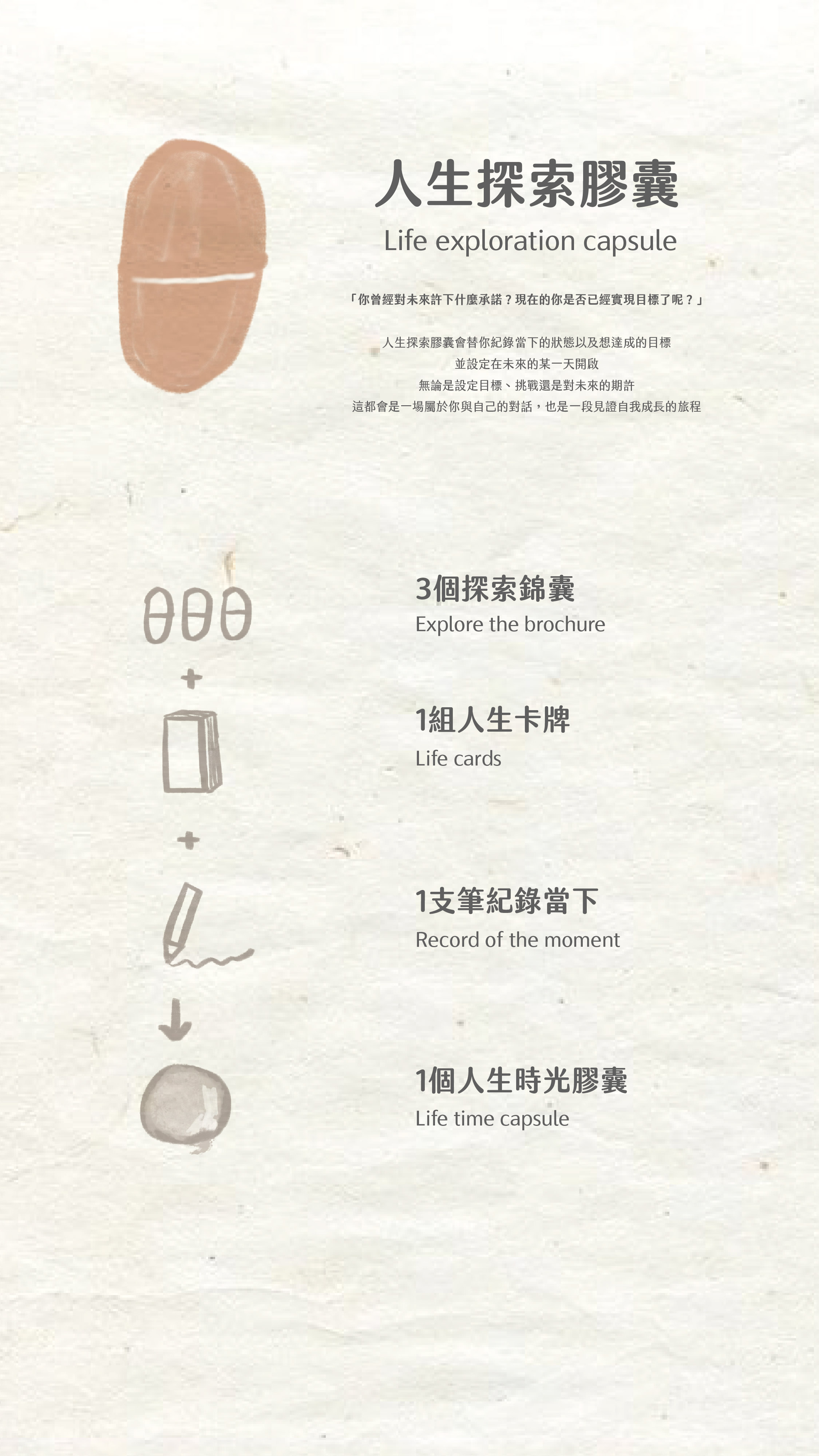 TIML官網(人生探索膠囊）02