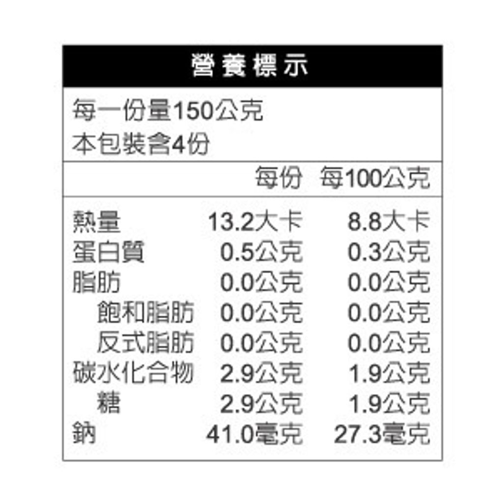 鮮蔬魚高湯7