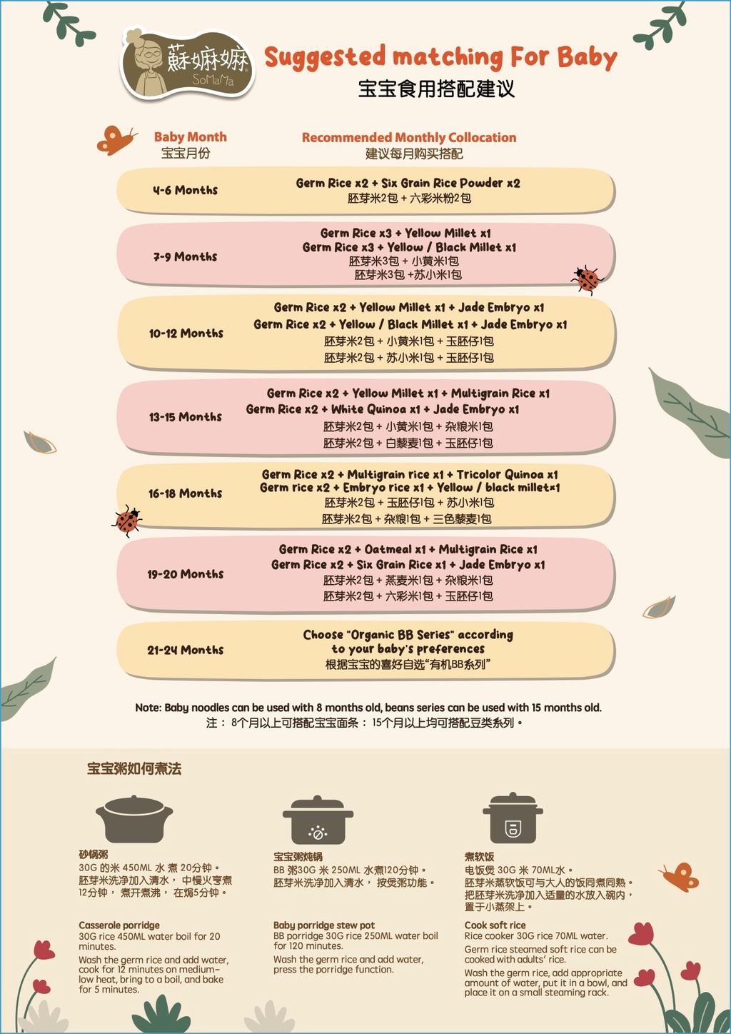 somama-catalog-rice