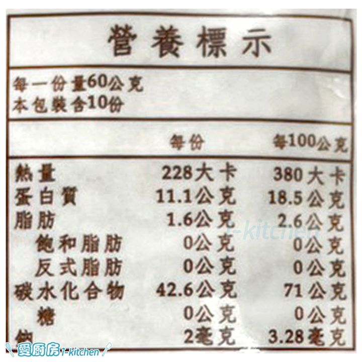 tw-11134207-23020-06cmkbiutbnv58