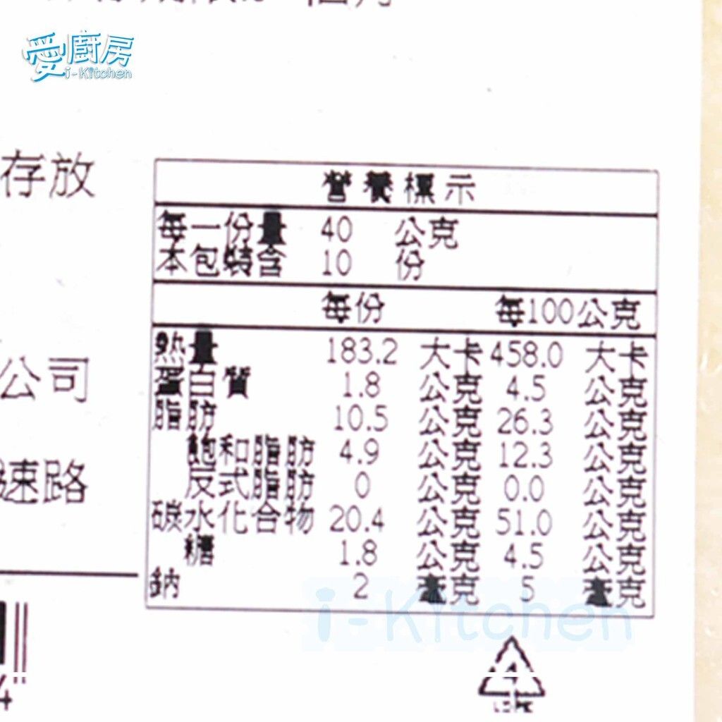 2e9aba96f1739f56266b1465f7cee265