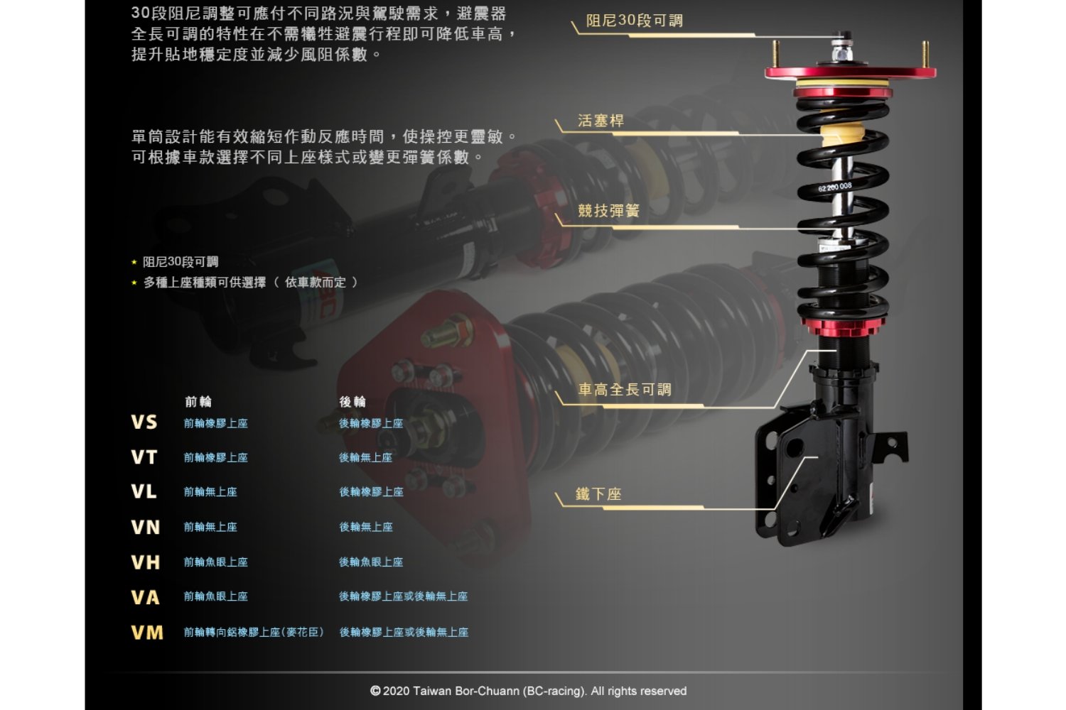 BC 避震器 V1 30段阻尼 高低軟硬可調-3