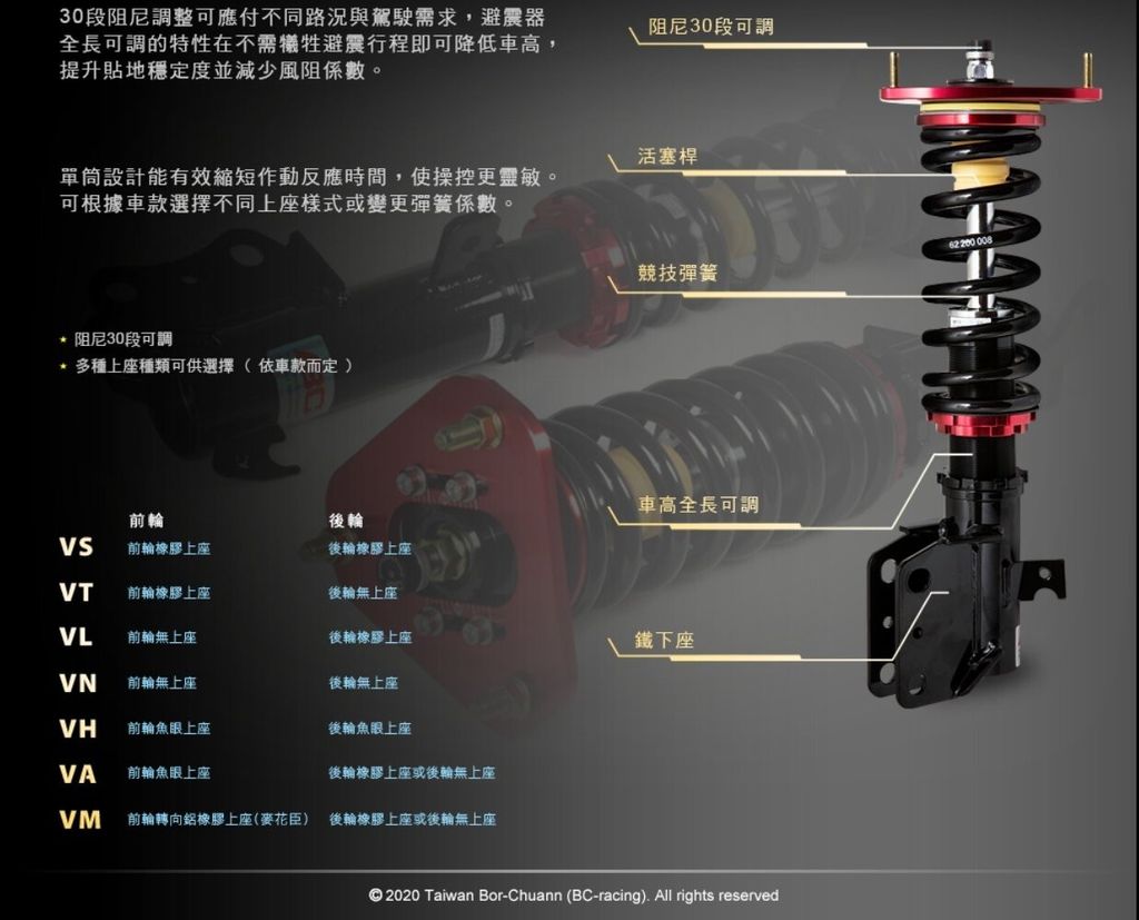 BC V1 避震器