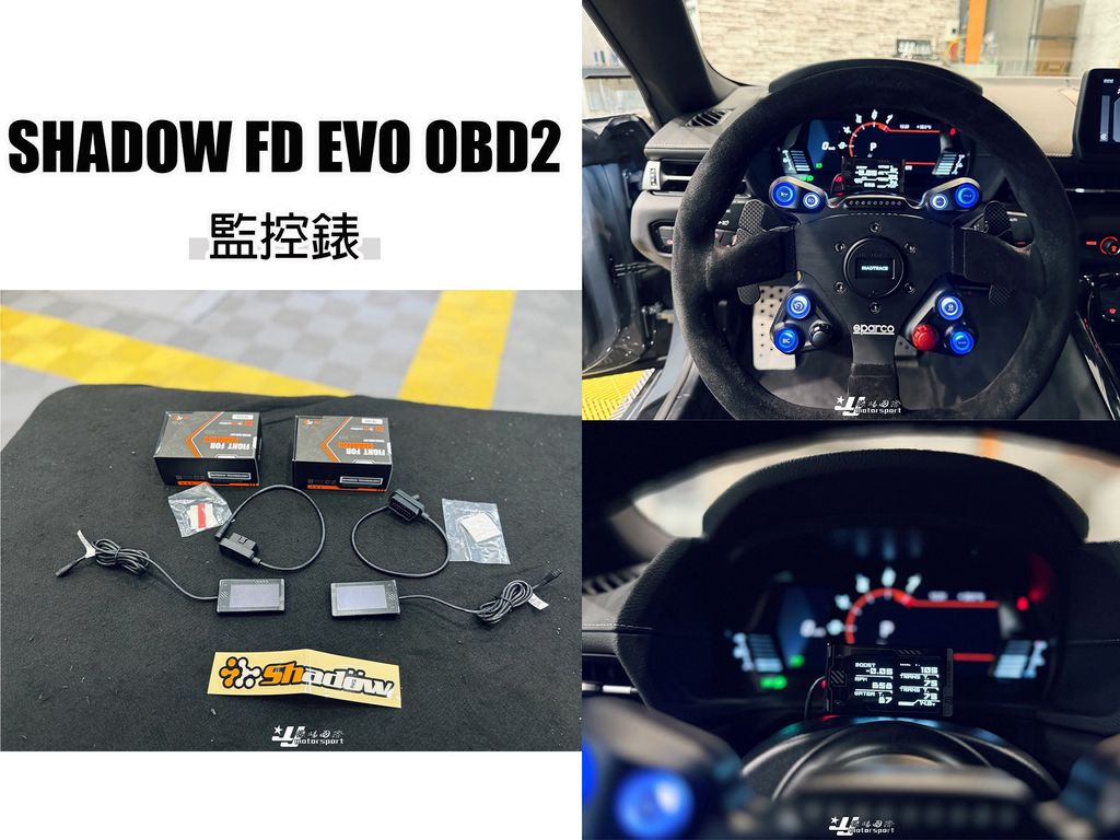 監控錶