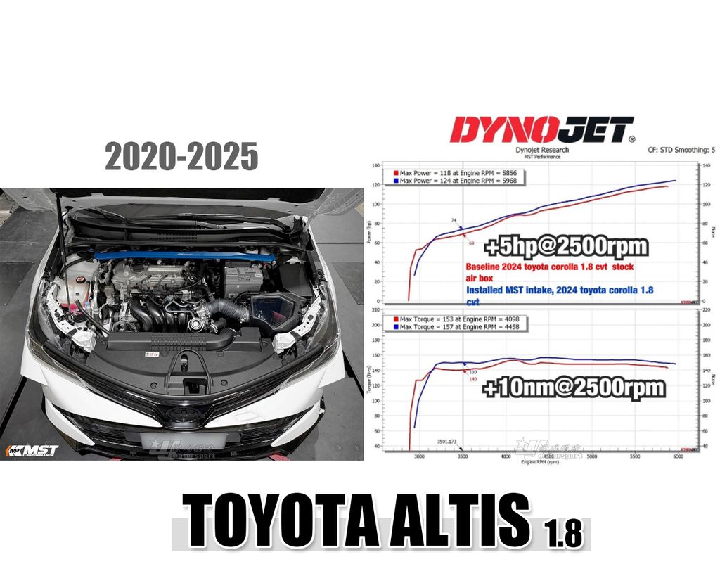 ALTIS 20-25 1,8 MST 進氣套件賣9500-1
