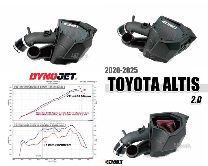 ALTIS 12代 2.0 GR 進氣套件 賣12000
