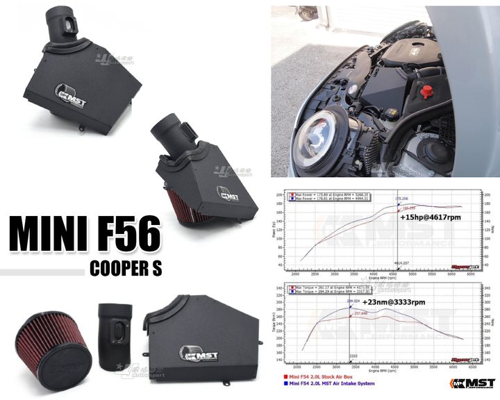 F56 COOPER S 進氣套件 賣8000