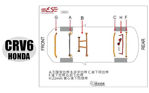 CRV6 輕量化拉桿-1