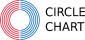 circle_chart