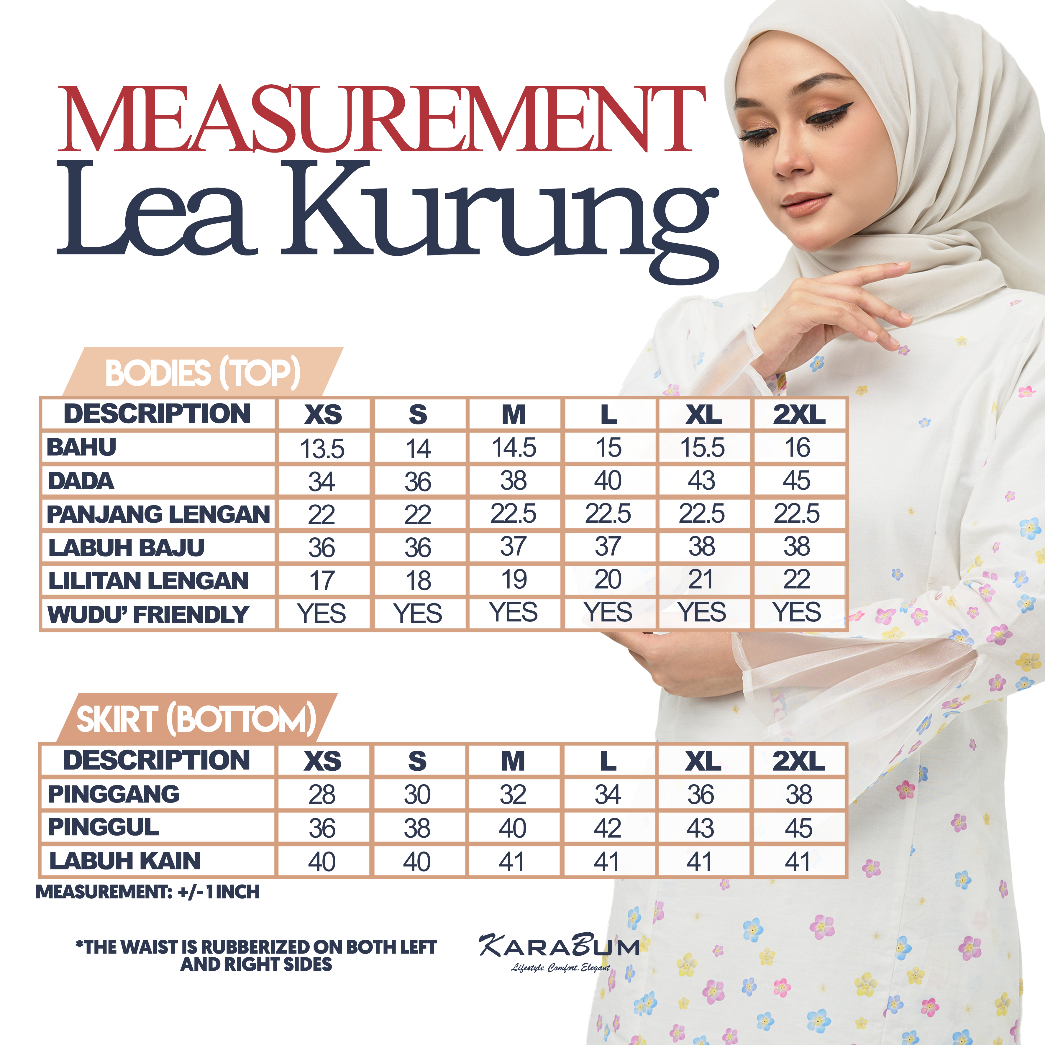 LEA 3.0 MEASUREMENT