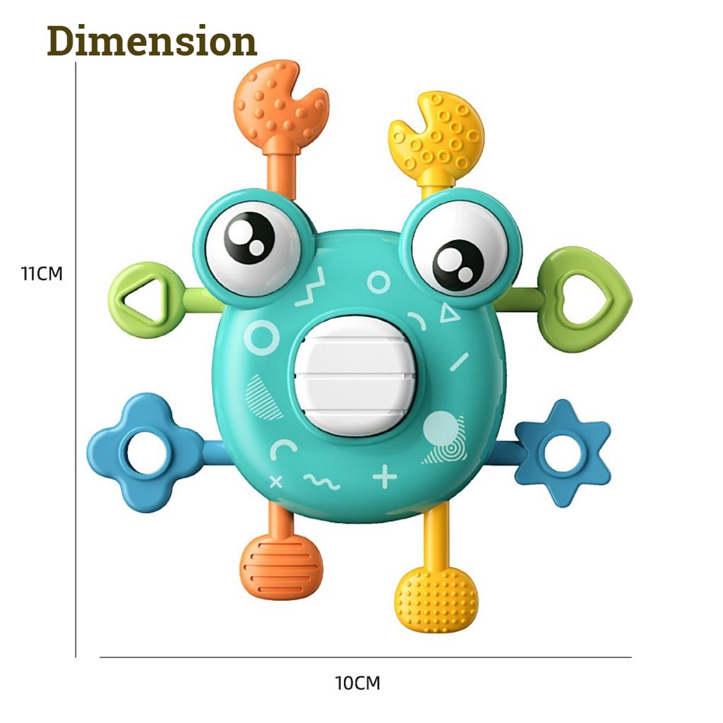 Dimension (2)