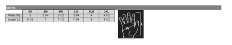 lavacore  glove chart sstore.jpg