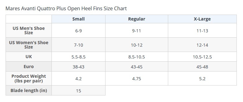 Mares Avanti Quattro Fins Size Chart