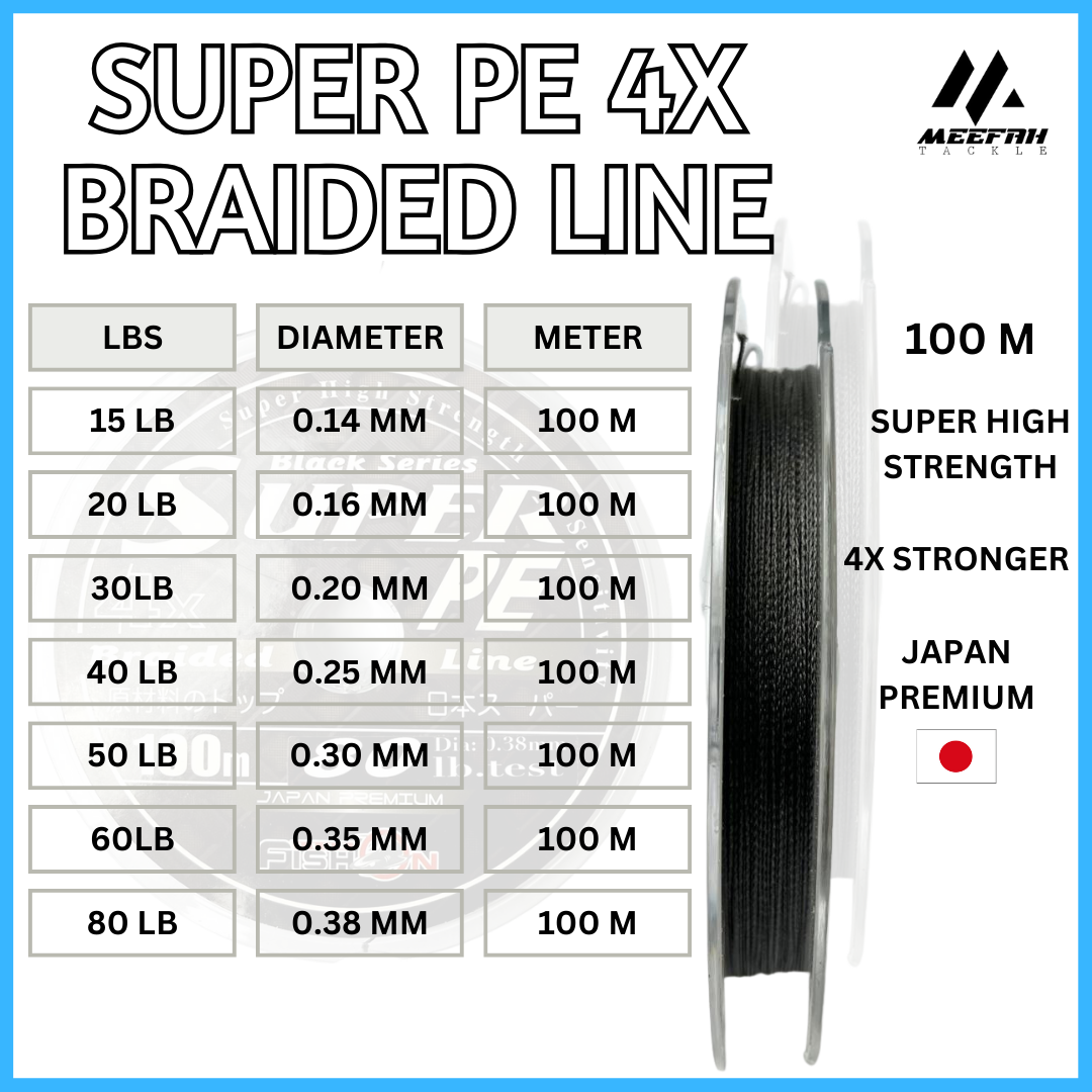 SUPER PE BRAIDED LINE 4X STRONGER 100 M - Fishing Line Tali Benang Pancing
