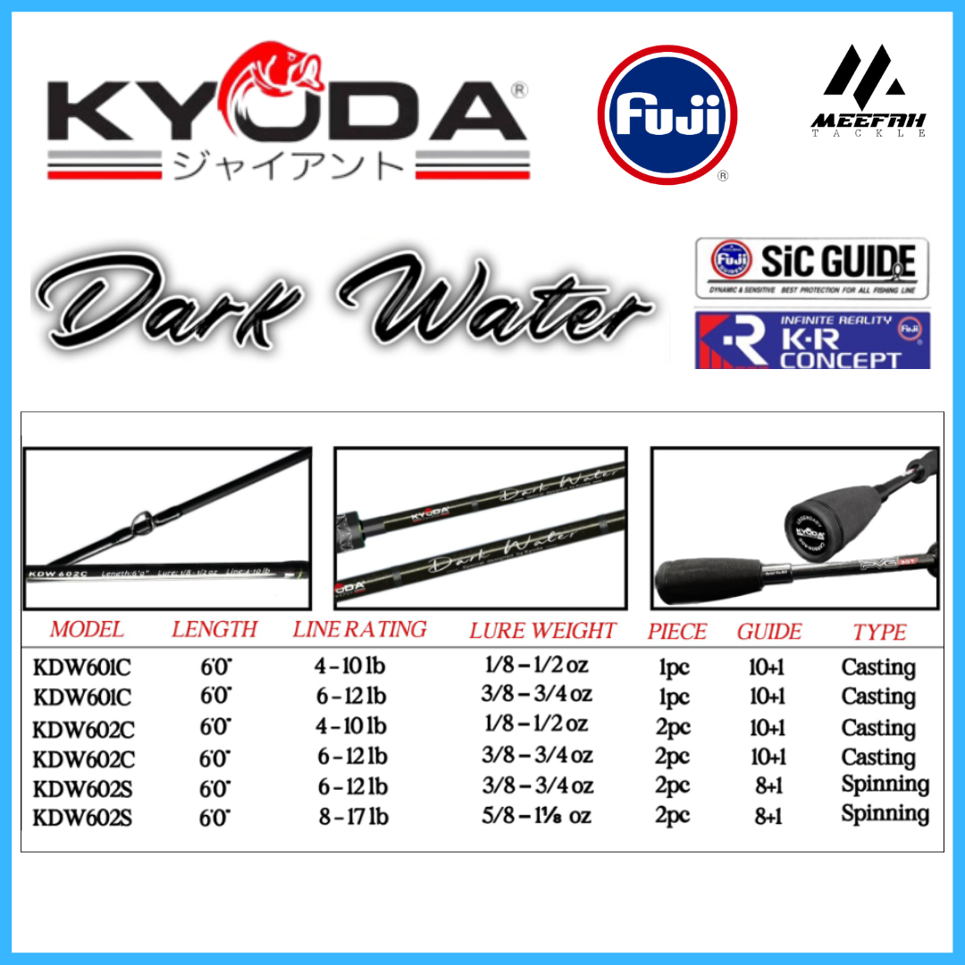 KYODA DARK WATER 🔥 INCLUDE PVC 🔥 - Fishing Rod Joran Pancing