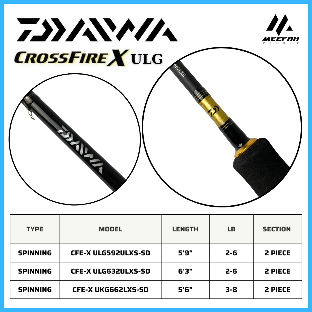 DAIWA CROSSFIRE X ULG Ultralight Series 🔥PVC Pipe🔥- Spinning UL Ultralight  Fishing Rod Joran Pancing – Meefah Tackle