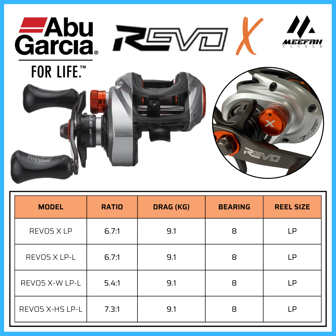 ABU GARCIA REVO 5 X 🔥FREE GIFT🔥 - Fishing Baitcasting Reel Mesin Pancing