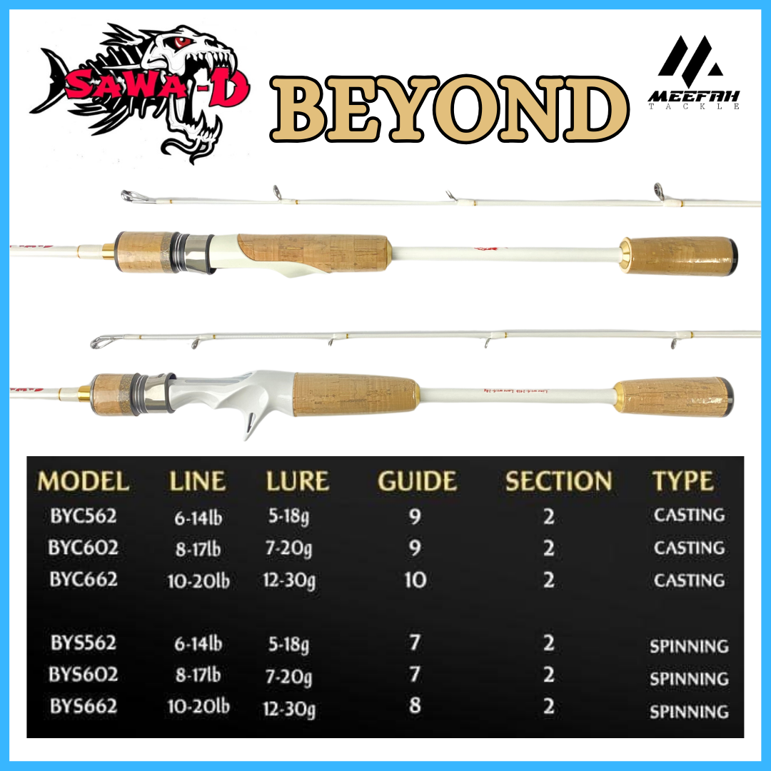 Spinning Rod – Meefah Tackle