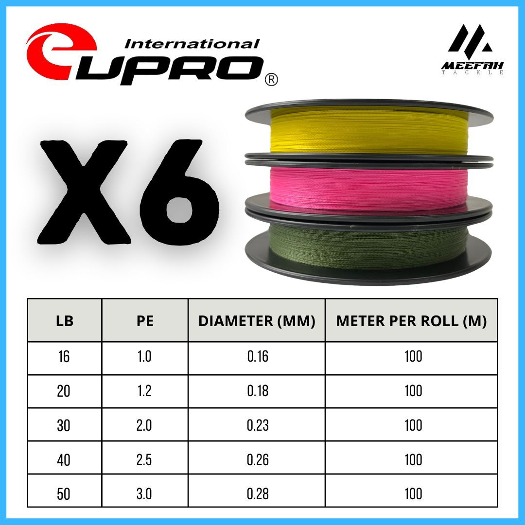 EUPRO GODZILLA Braided 6X 100m BRAIDED LINE - Fishing Line Tali