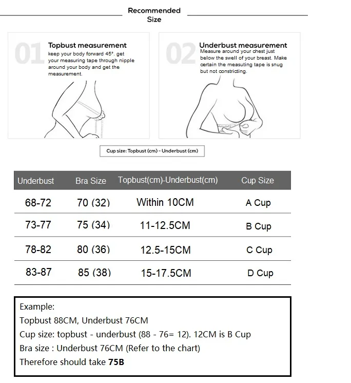 How to Measure Underbust