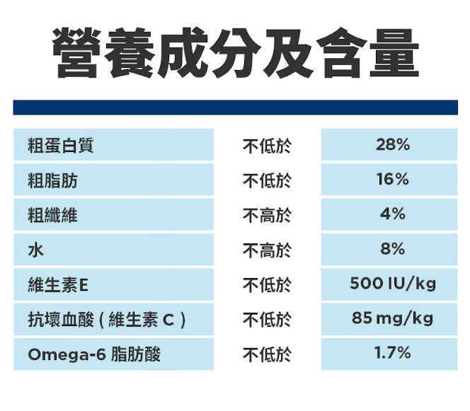 螢幕擷取畫面 2025-07-21 105848