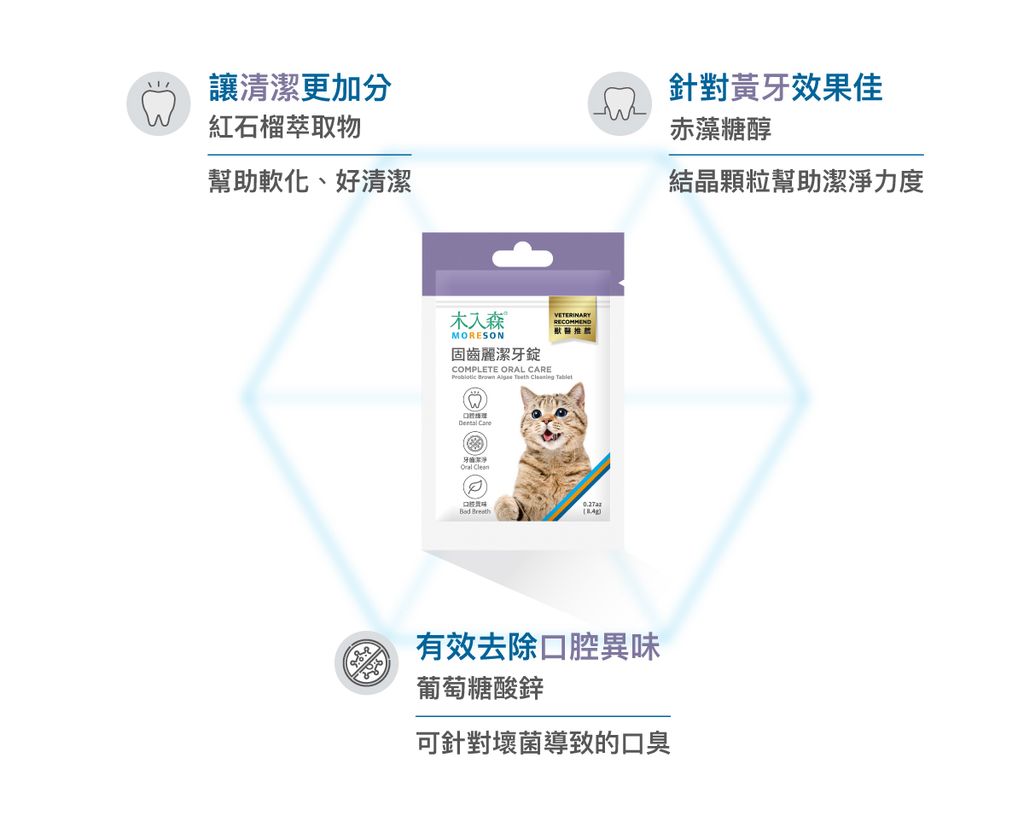 貓固齒麗潔牙錠詳情頁_設計_9