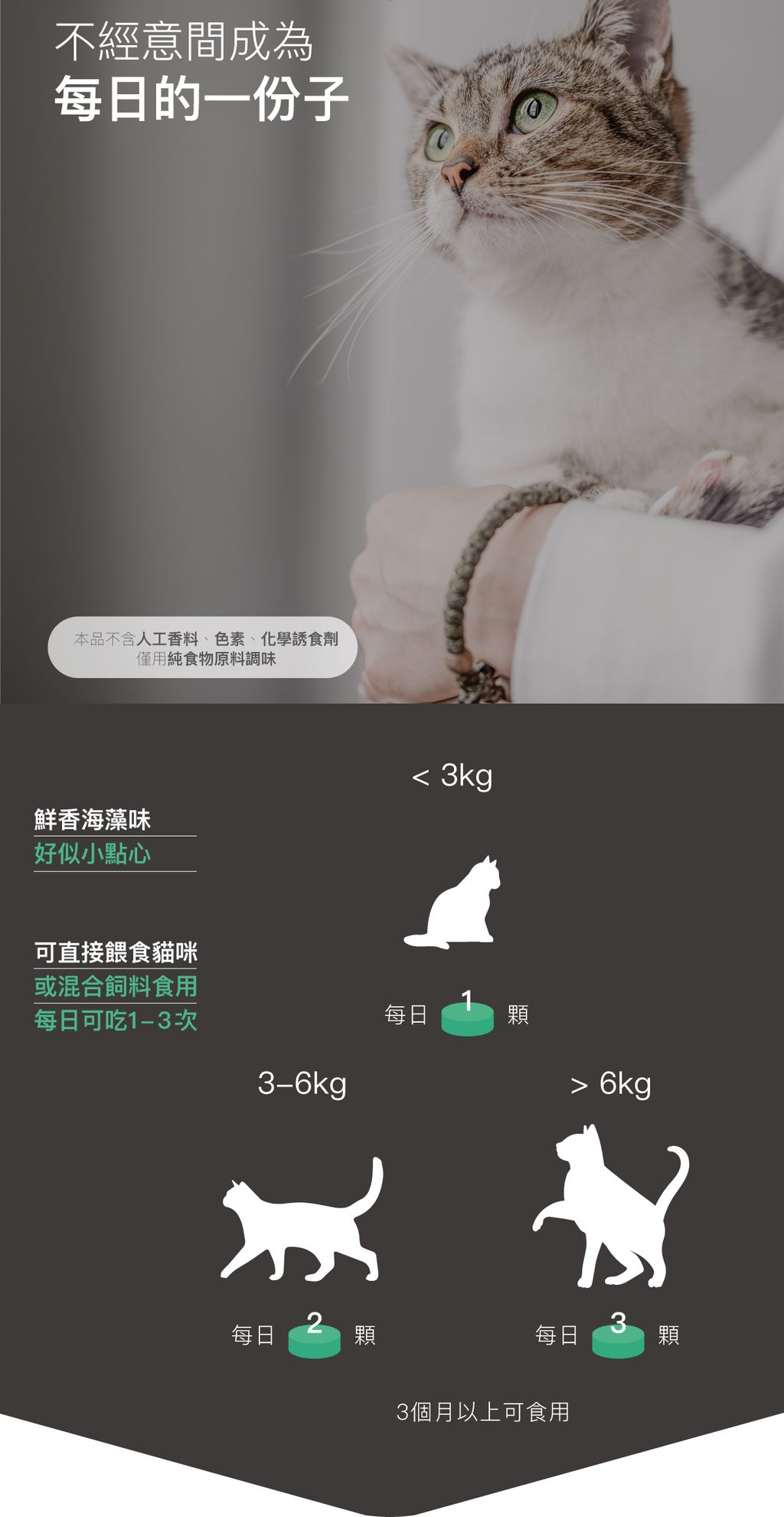 貓固齒麗潔牙錠詳情頁_設計_15