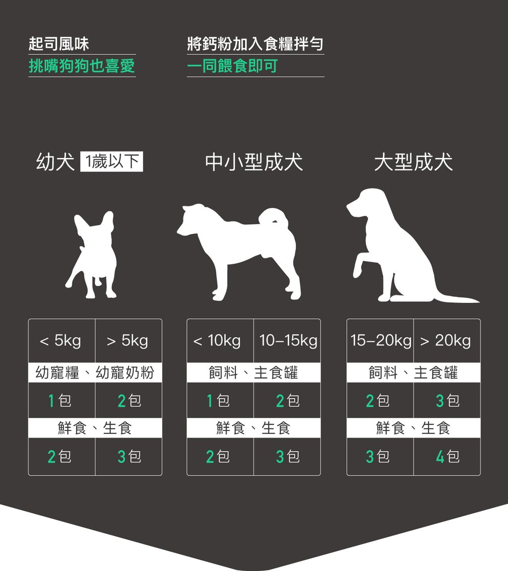 犬D藻鈣詳情頁_設計_14