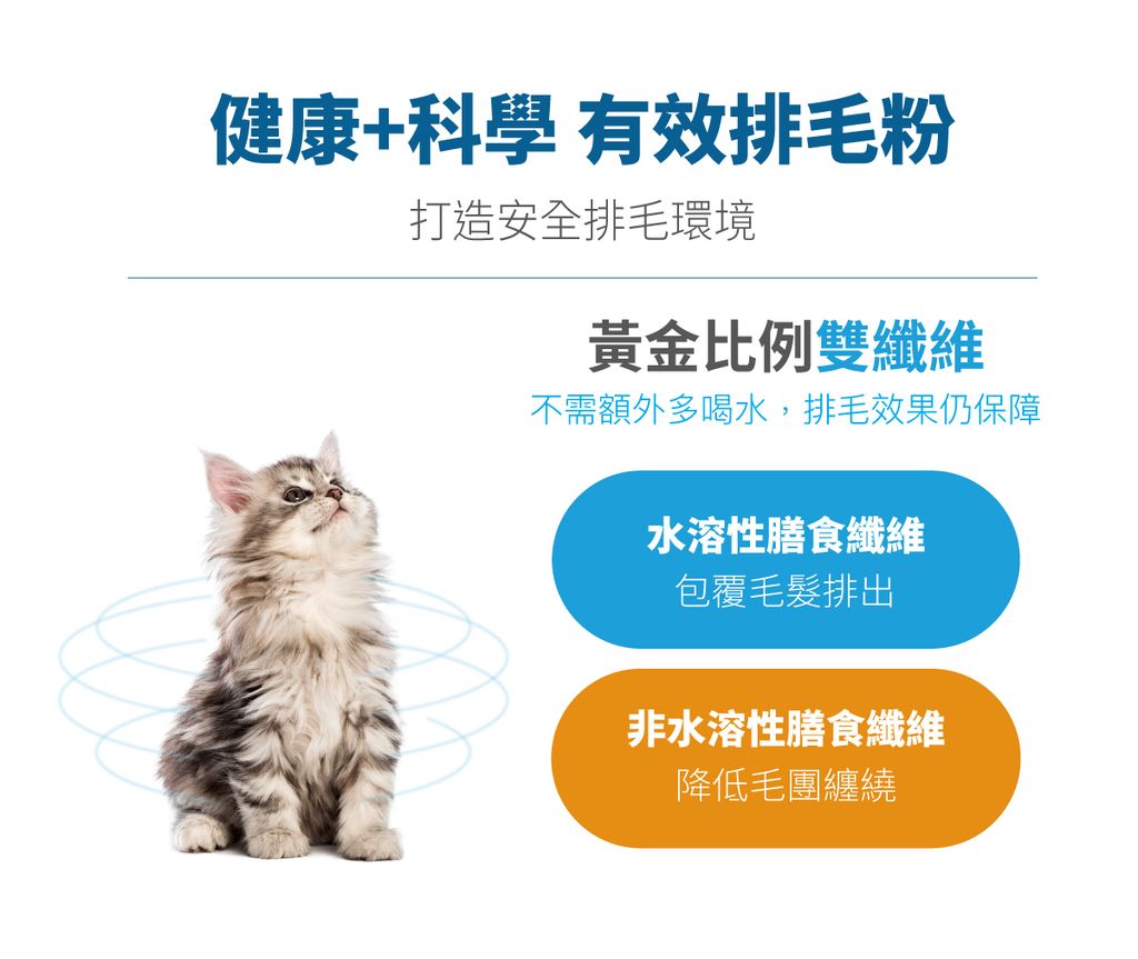 排毛粉產品頁面_設計_6