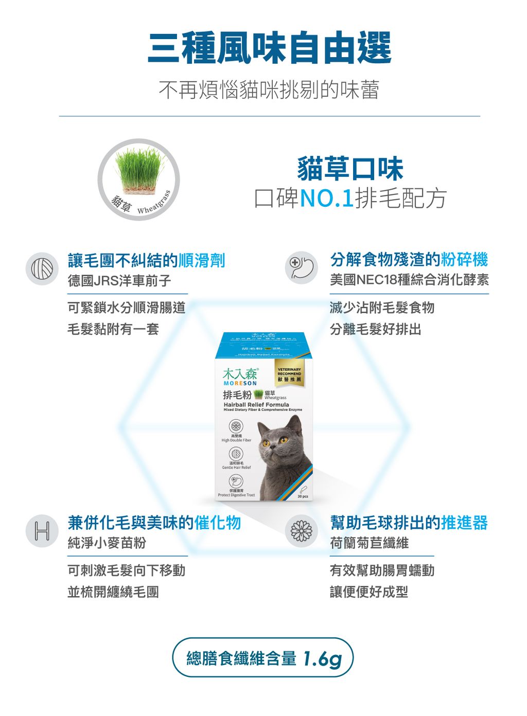 排毛粉產品頁面_設計_7