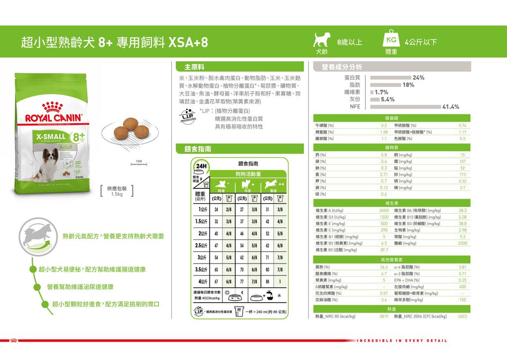 超小型熟齡犬XSA+8_產品頁面