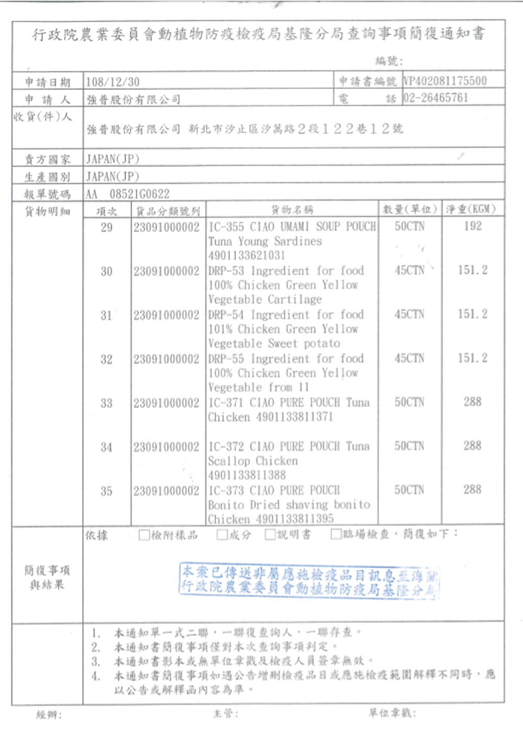 CIAO系列5