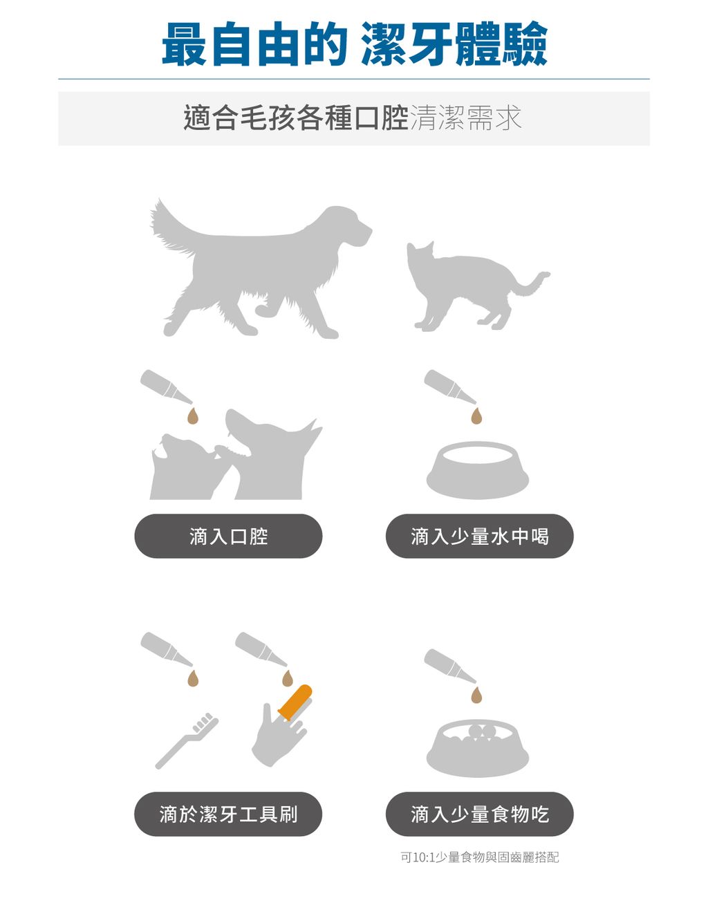 犬固齒麗口滴劑詳情頁_設計_8