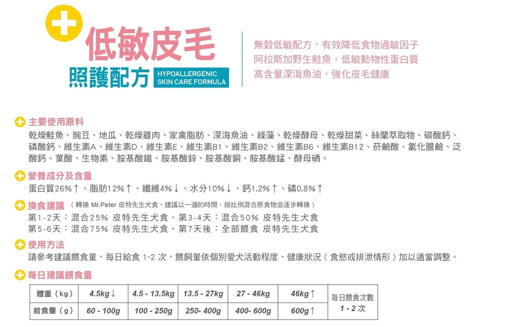 LINE_ALBUM_皮特先生_250508_2