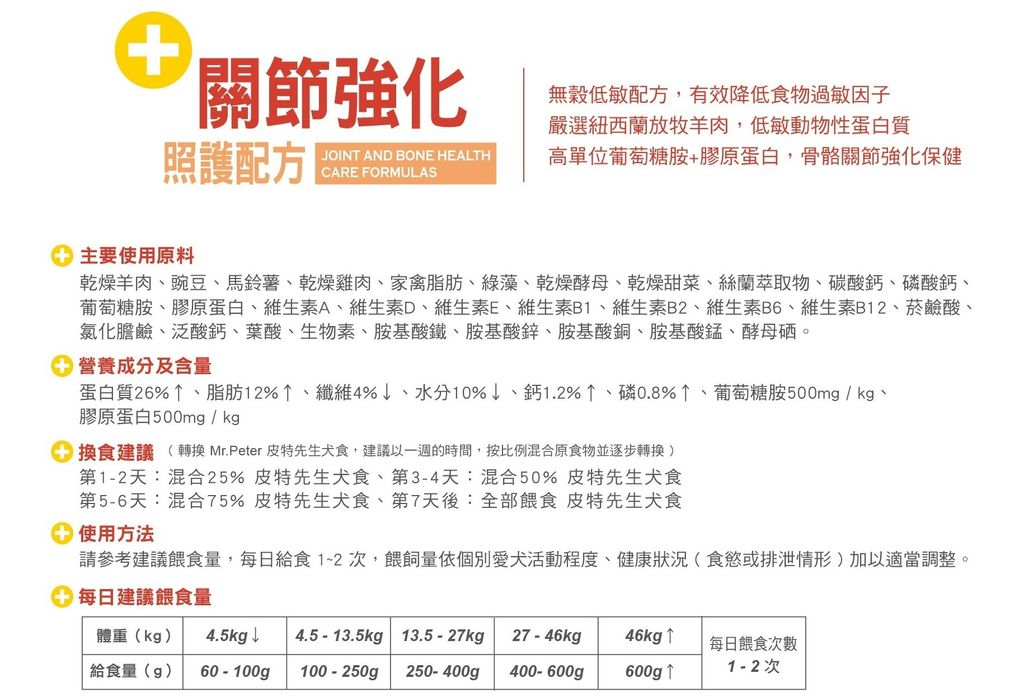 LINE_ALBUM_皮特先生_250508_1