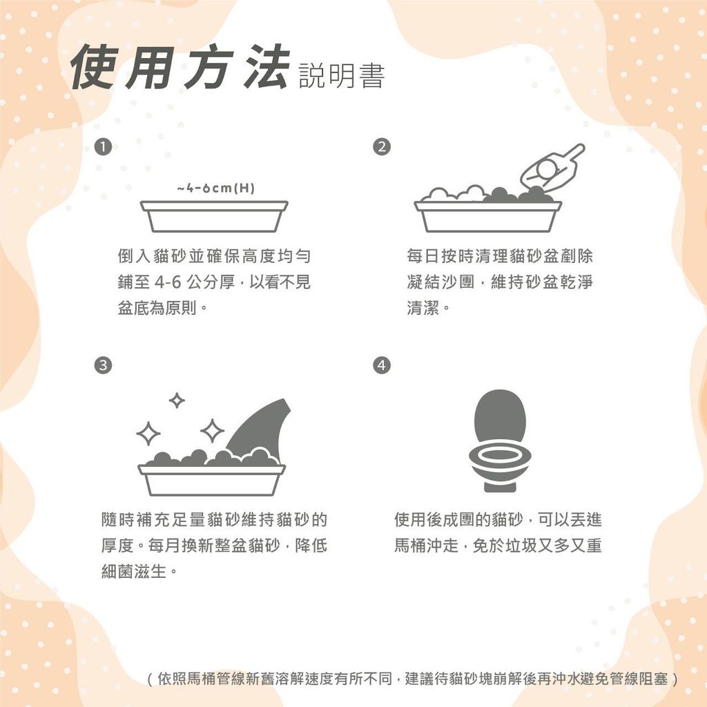 LINE_ALBUM_寵小到大豆腐砂_250710_5