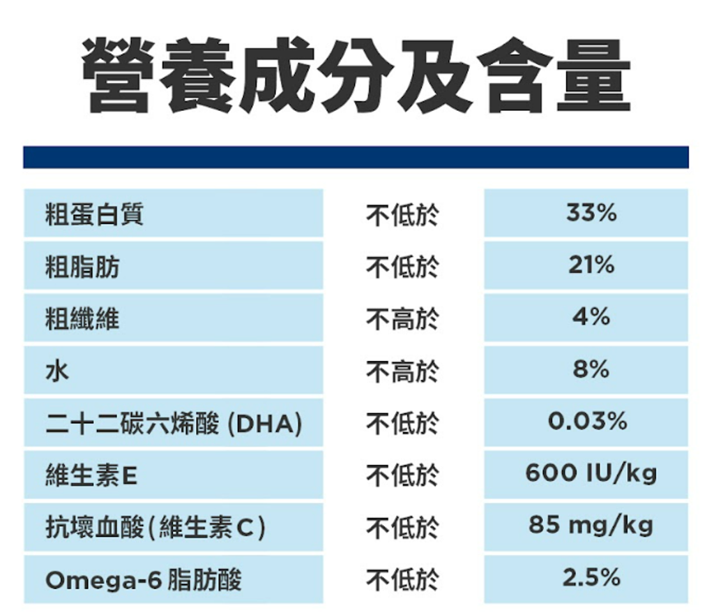 螢幕擷取畫面 2025-07-21 110620