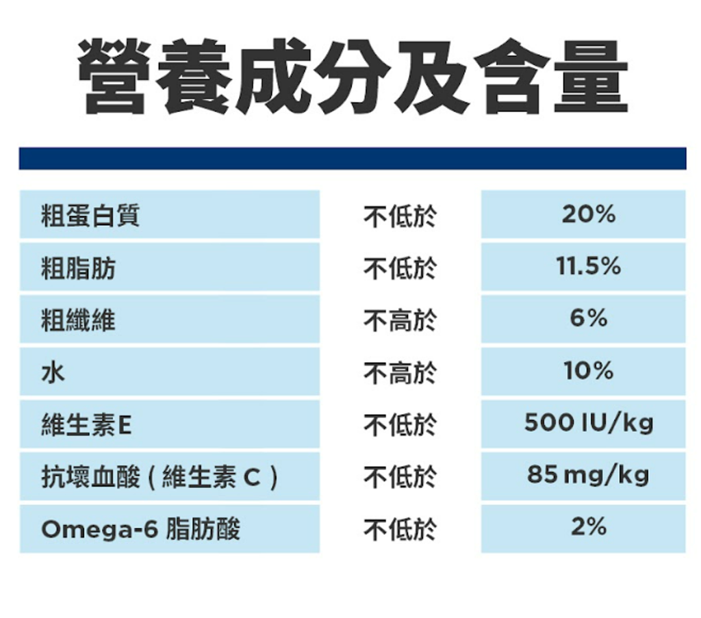 螢幕擷取畫面 2025-07-21 111243
