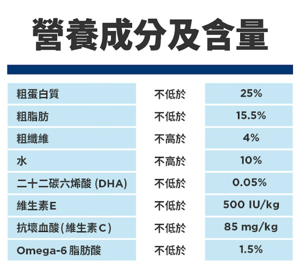 螢幕擷取畫面 2025-07-21 111734